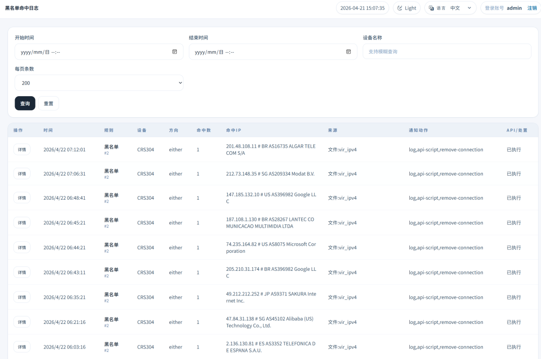 WinBox被嘲像Windows 95画图,闭源面板又没人敢用:RouterOS的'难用'有解吗