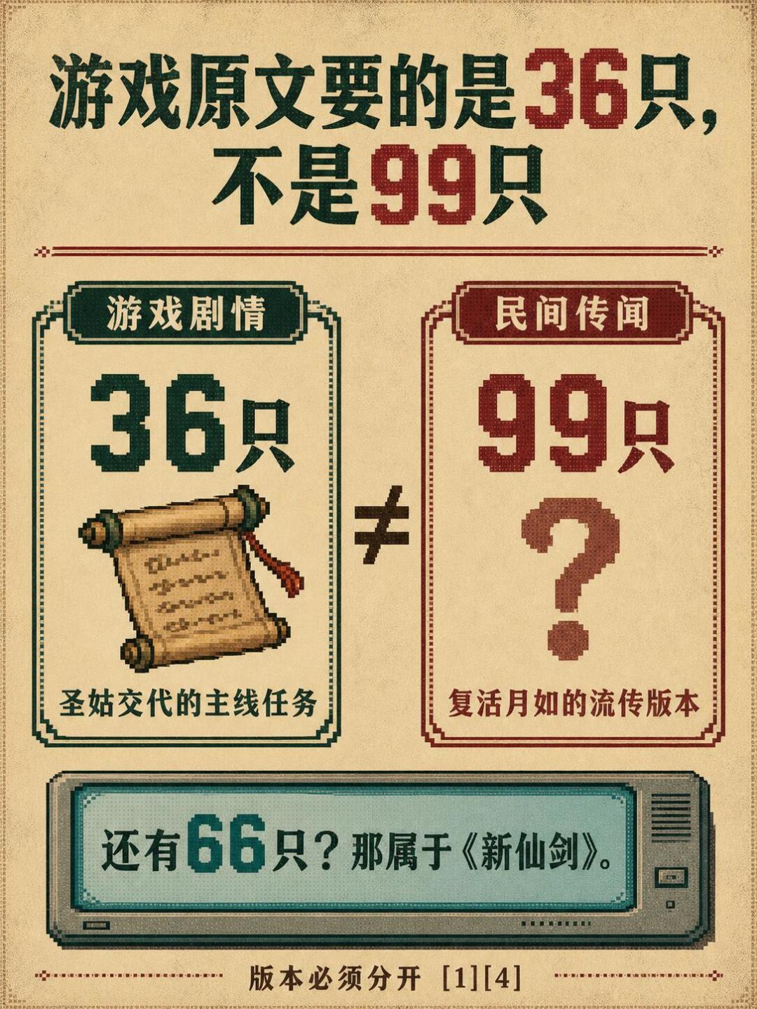 刘亦菲今天39岁:她的赵灵儿31岁了,另一个灵儿正卡在离大结局7集的地方