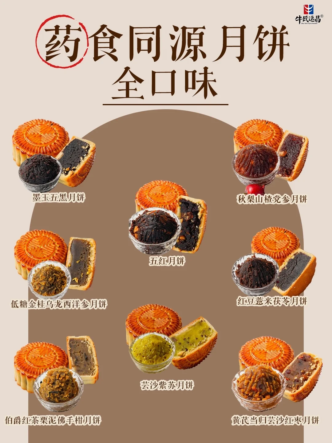 养生的风吹到了月饼界:医院药膳月饼秒售罄、同仁堂礼盒318元,是智商税还是真值得?下单前先看这3处