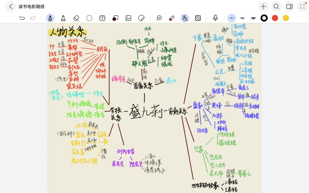 同一本《小团圆》，戴锦华说“江郎才尽”，另一位学者说“只选一部就选它”：评价撕裂，其实是读法撕裂