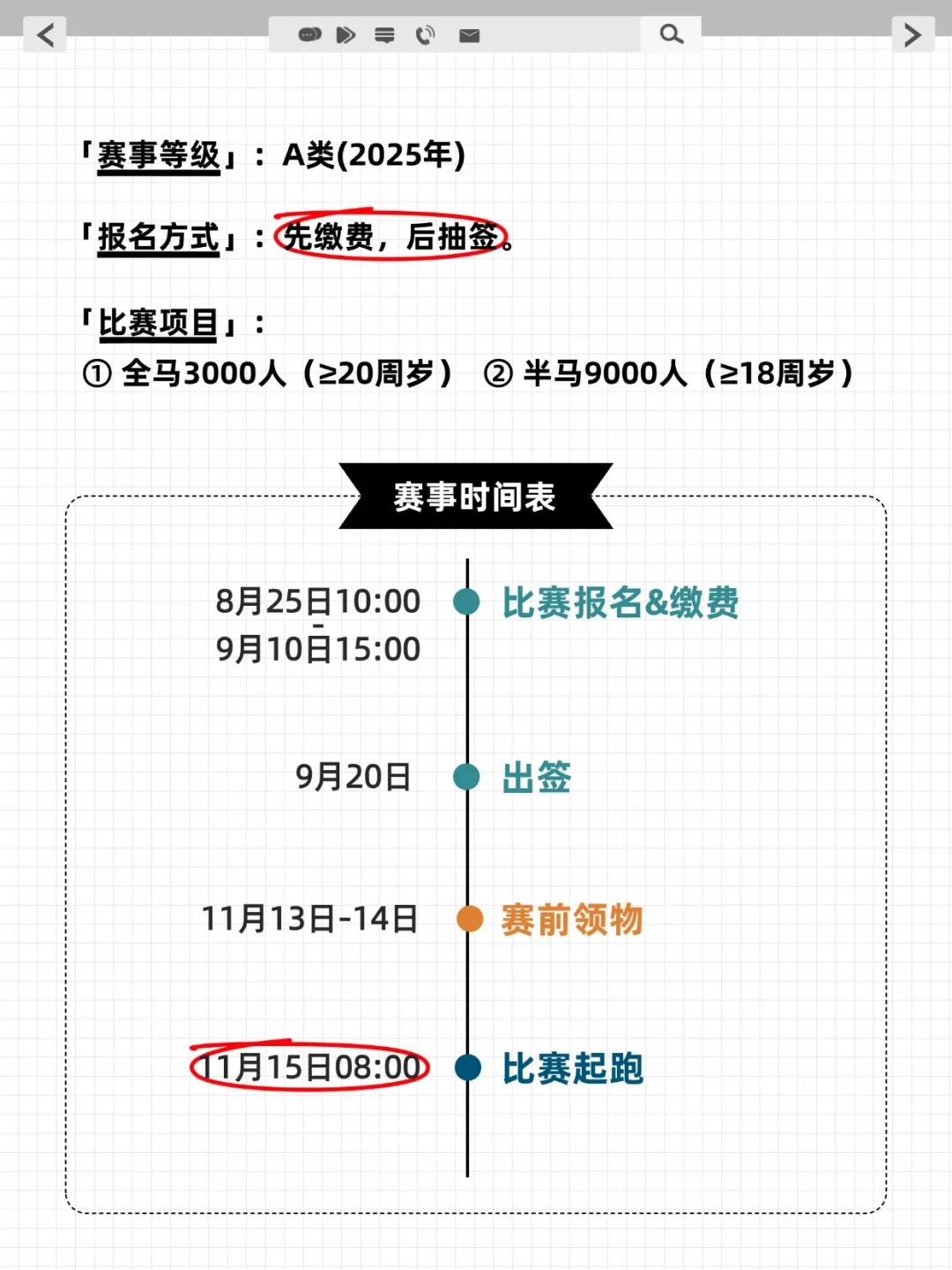 4天10场开报、11月29日6场撞期:今秋马拉松报名,中签率、成本与避坑都替你算好了