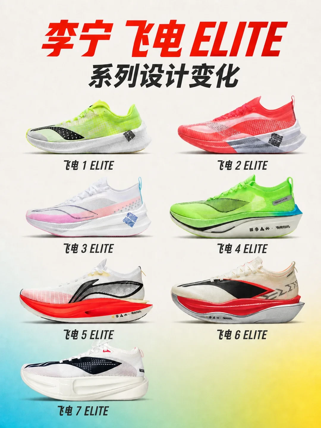 大迫杰的飞电7E已经实战上脚,官宣时间却没影:秋季跑马的人,飞电6系现在上车还是等?