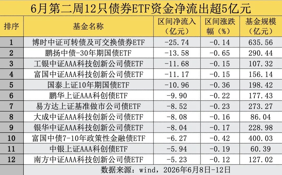 金价单月大涨13.79%、余额宝收益率只剩0.89%:9月之前,“新三金”用户先查这三件事