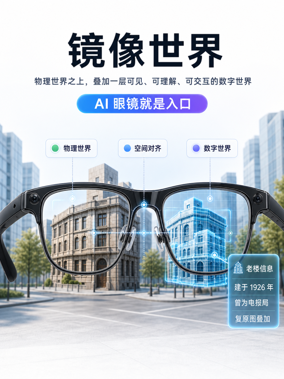 翻完8月17款横评和评论区60多个问题,4299元的讯飞AI眼镜适合谁,我终于整明白了