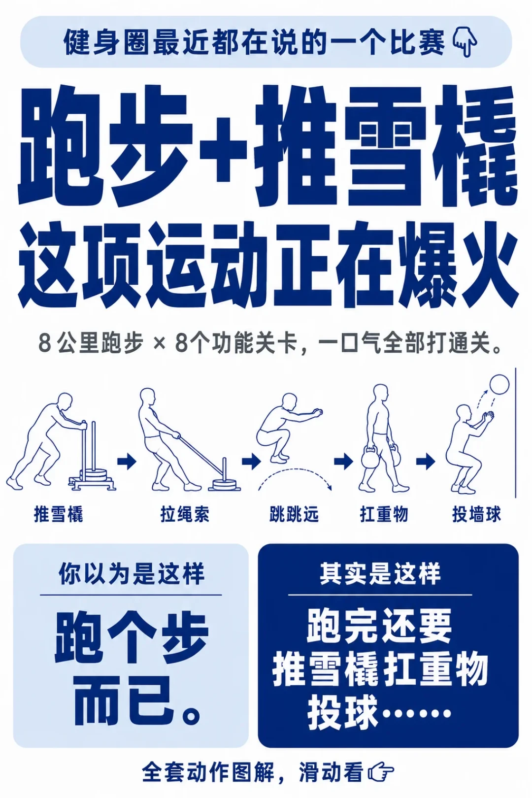 王石75岁跑HYROX 1小时36分完赛,也有首赛者2小时10分抽筋:报名前,先过一遍这份自测清单