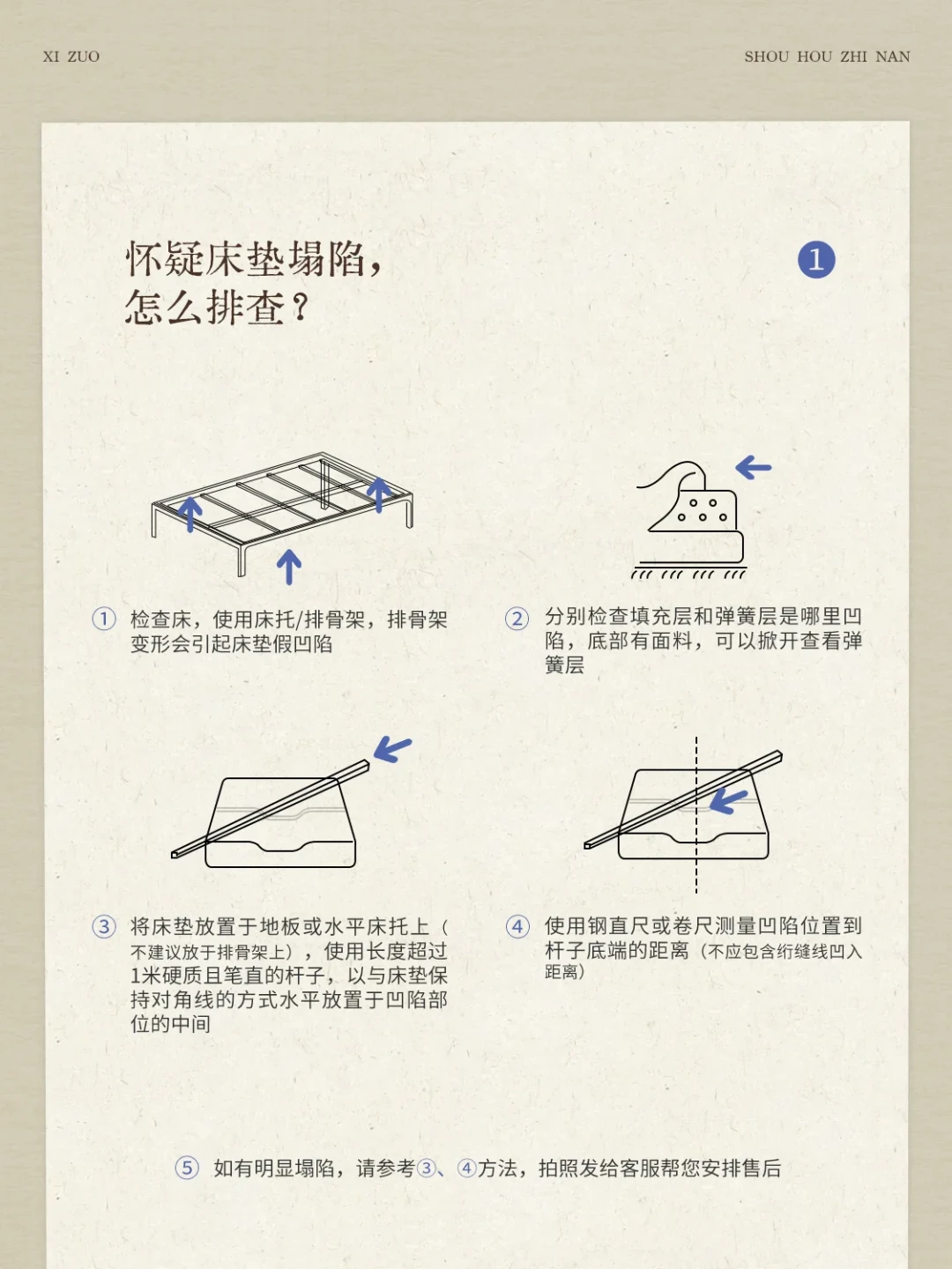 塌不塌、鼓不鼓?翻完栖作三年的长期报告,我把问题分成三类,退路也备好了