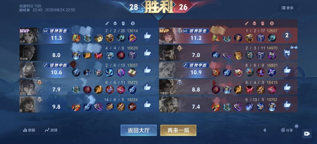 少司缘回退了,关羽移速砍了:这场道歉直播后,对抗路该算清两笔账