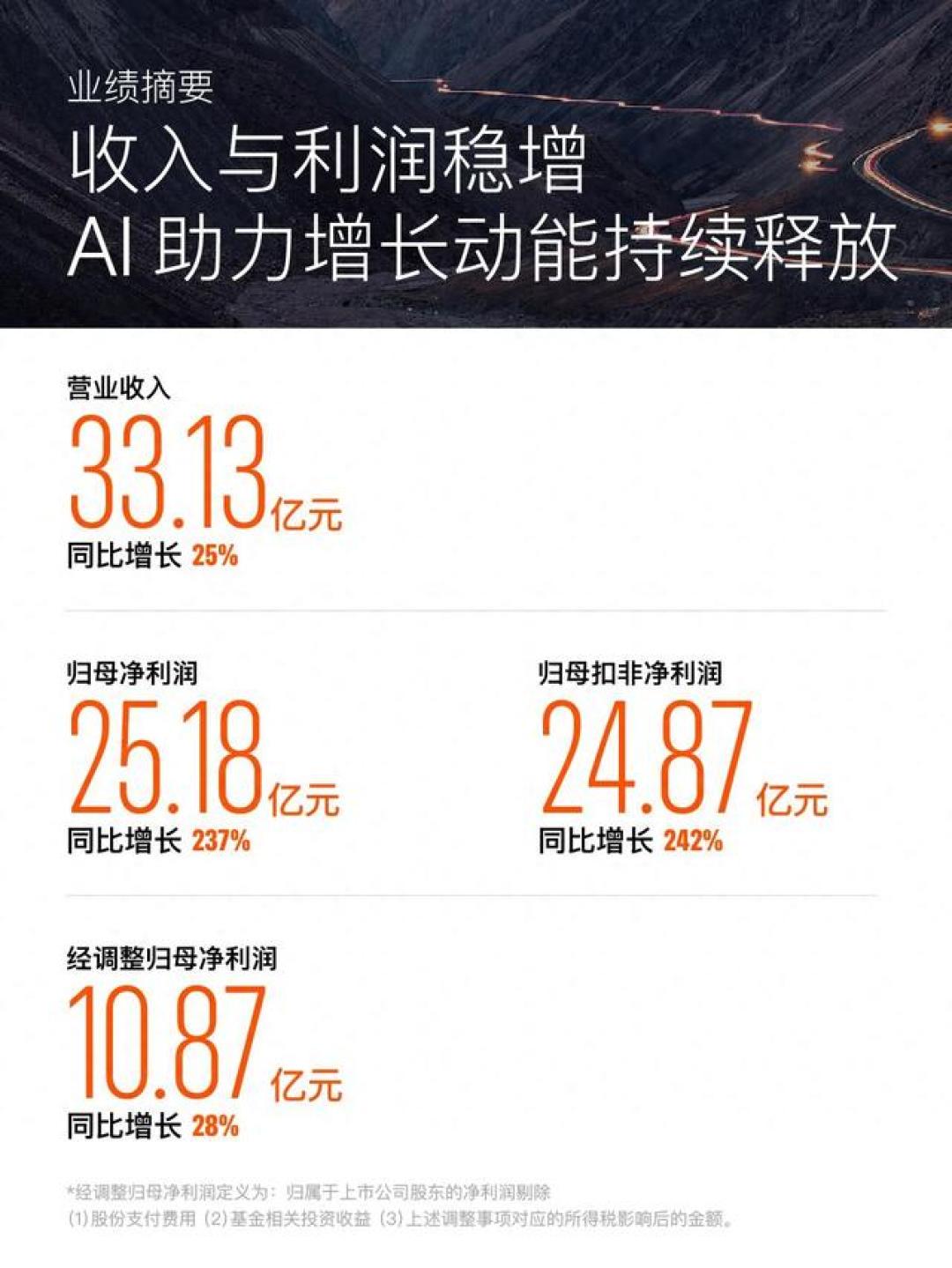金山办公半年净利暴涨236%，WPS用户先别惊讶：25亿里17.5亿是纸面富贵，和你会员费有关的只有3个数