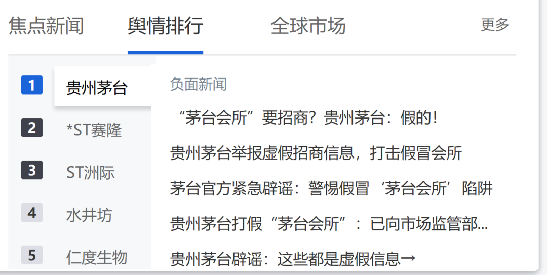 茅台一年第三次辟谣:“县城直营终端”是假招商,想靠茅台赚钱前先看这份甄别清单