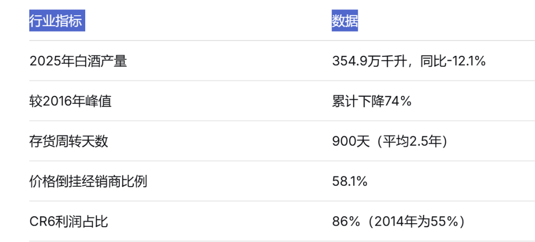 茅台一年第三次辟谣:“县城直营终端”是假招商,想靠茅台赚钱前先看这份甄别清单