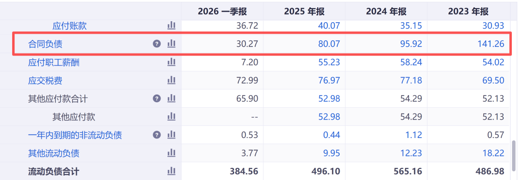 茅台一年第三次辟谣:“县城直营终端”是假招商,想靠茅台赚钱前先看这份甄别清单