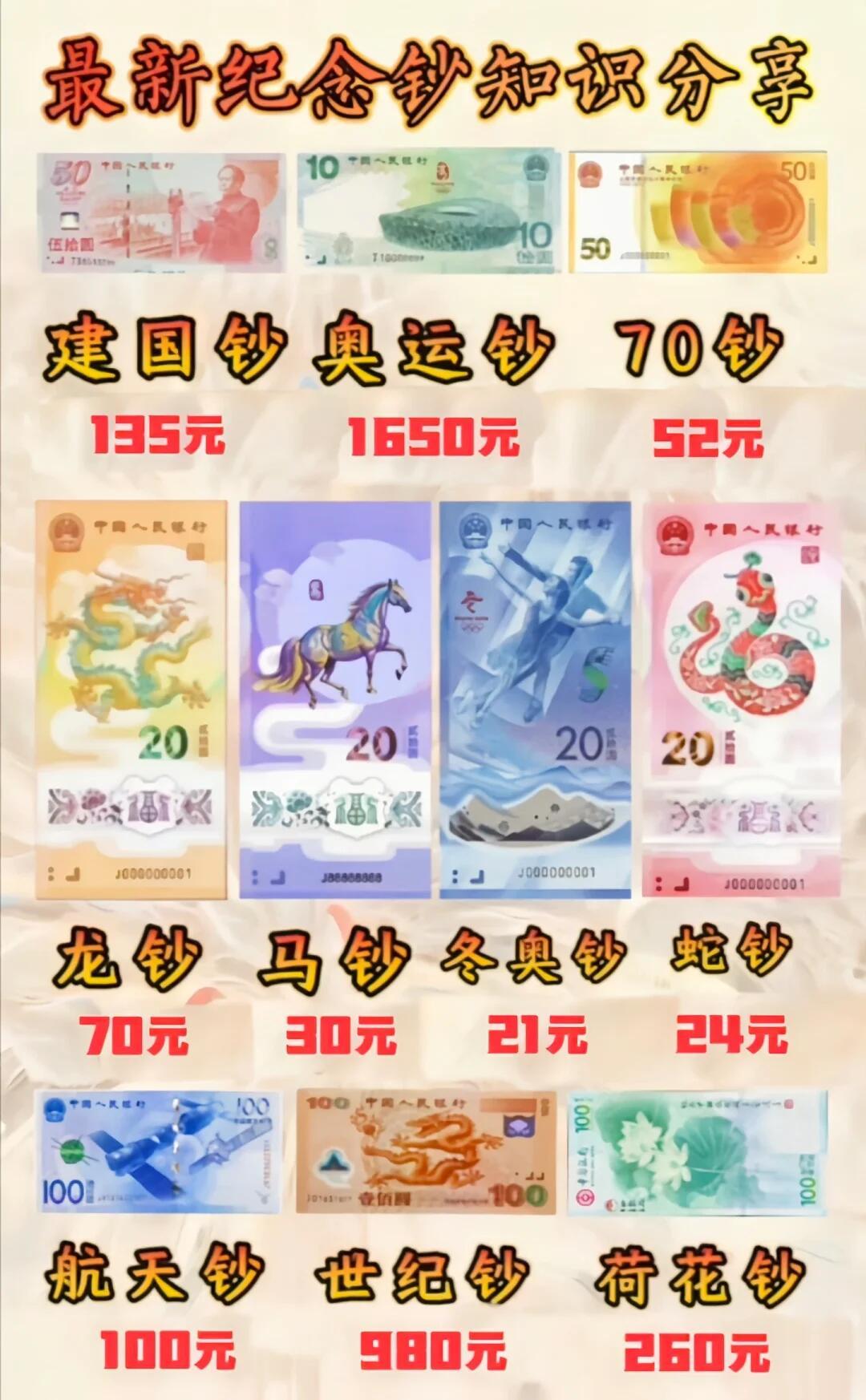 人民币买卖新规9月1日施行：靓号钞红灯、纪念钞绿灯——家里那堆先对一遍这张清单