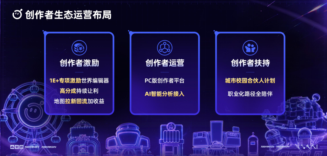 《蛋仔派对》7月收入超《梦幻西游》成网易第一,官方再加码1亿补贴:普通玩家做地图真能赚到钱吗?