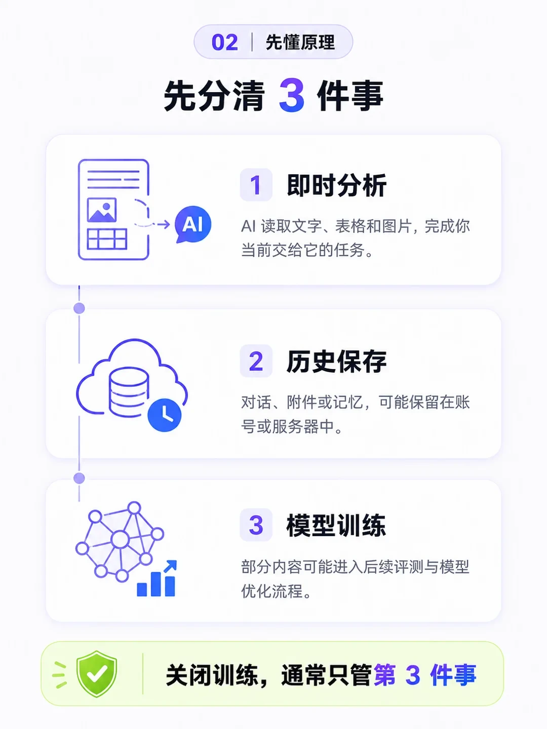 豆包工作已经接上飞书，最高法给AI划了3条红线：喂公司材料之前，先对一遍这份边界清单