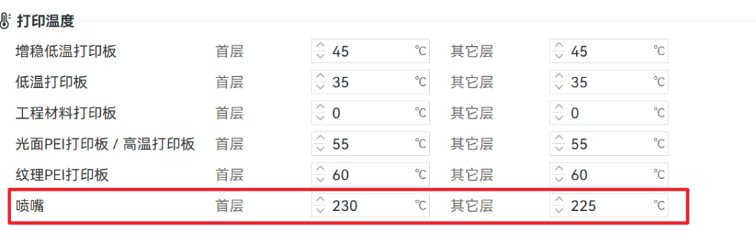 你存的参数作业,可能早就过期了:Bambu Studio 真正值得动的参数就这几个