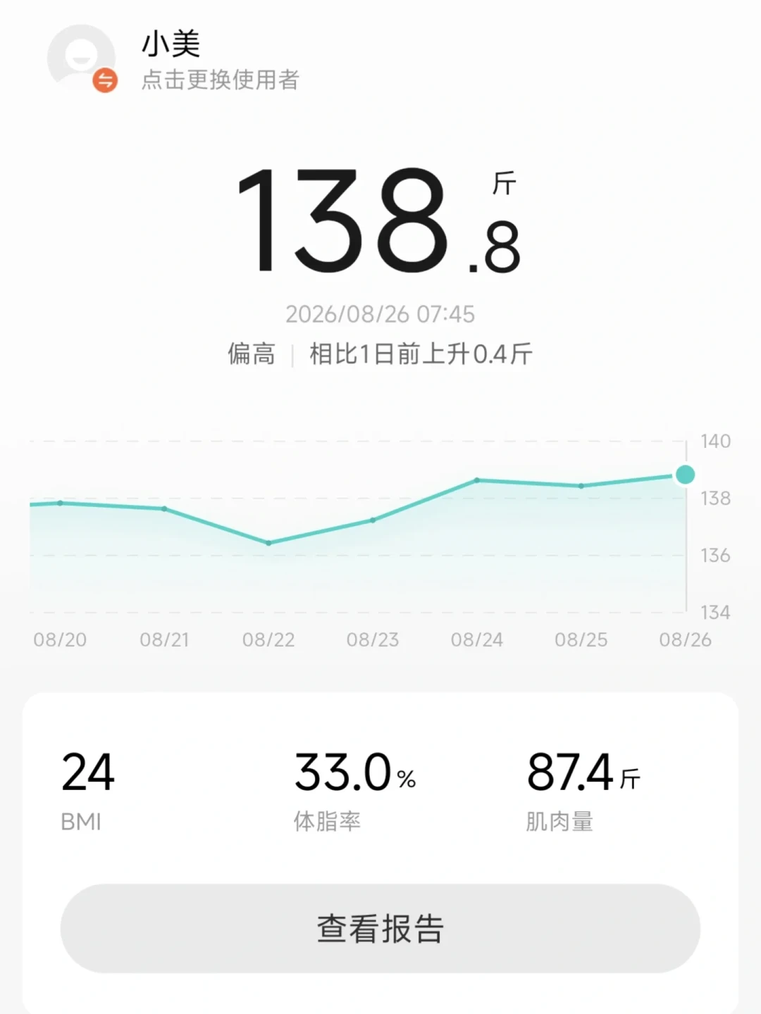 还有36天国庆，小红书都在喊「36天瘦10斤」：这目标到底能不能实现？