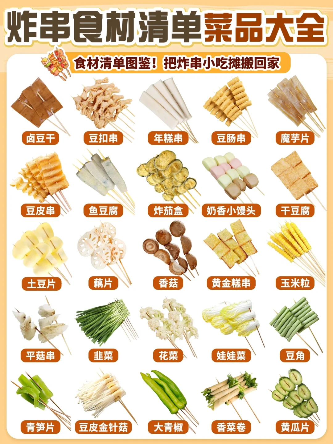 街头小吃越来越像“价格刺客”:在家复刻炸串淀粉肠,到底要花多少钱?