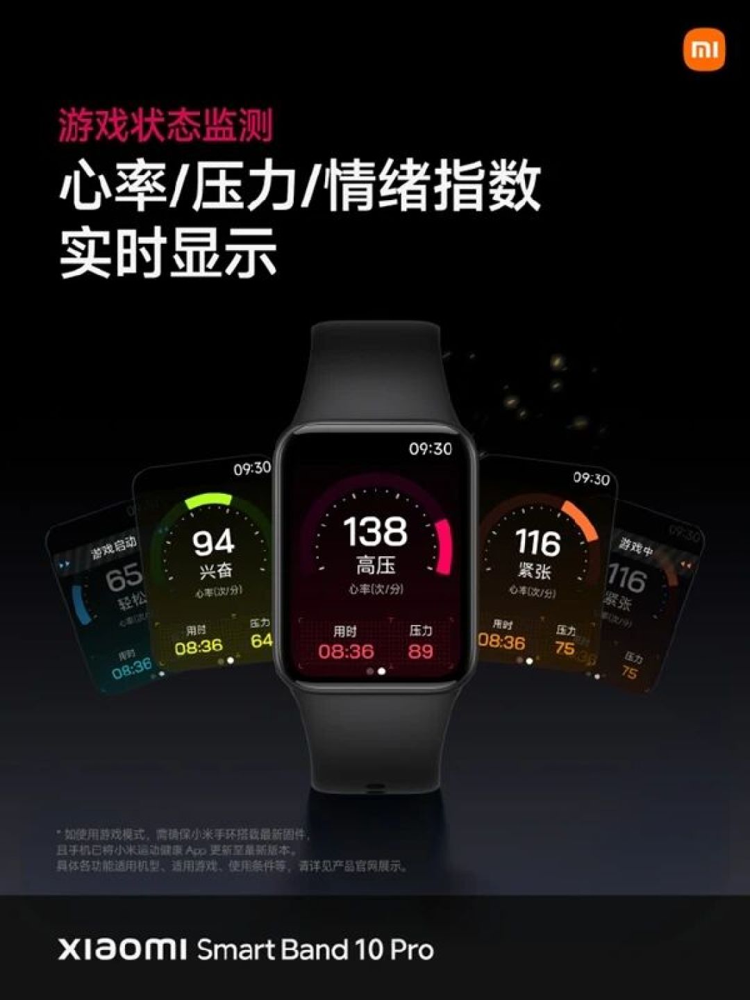 从HRV到呼吸暂停筛查,小米手环越说越