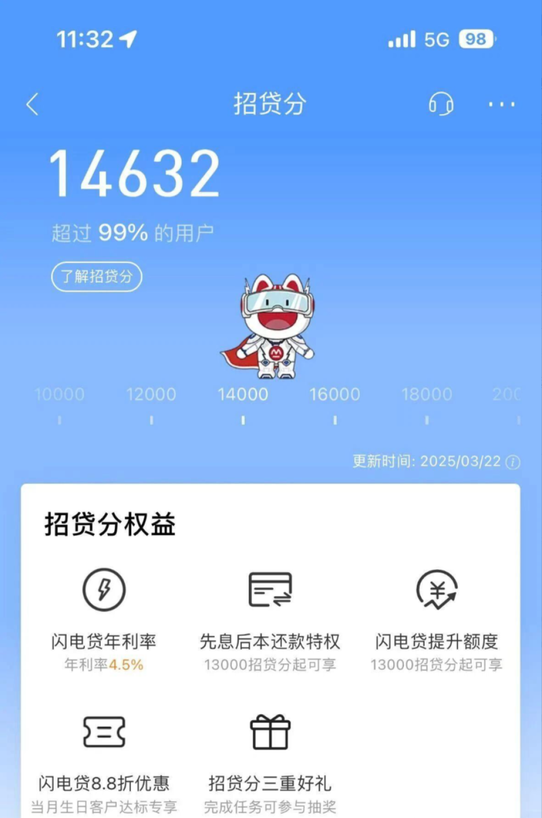 一天5篇都在推同一笔招行贷款：“年化3%起”的闪电贷，申请前先看这篇
