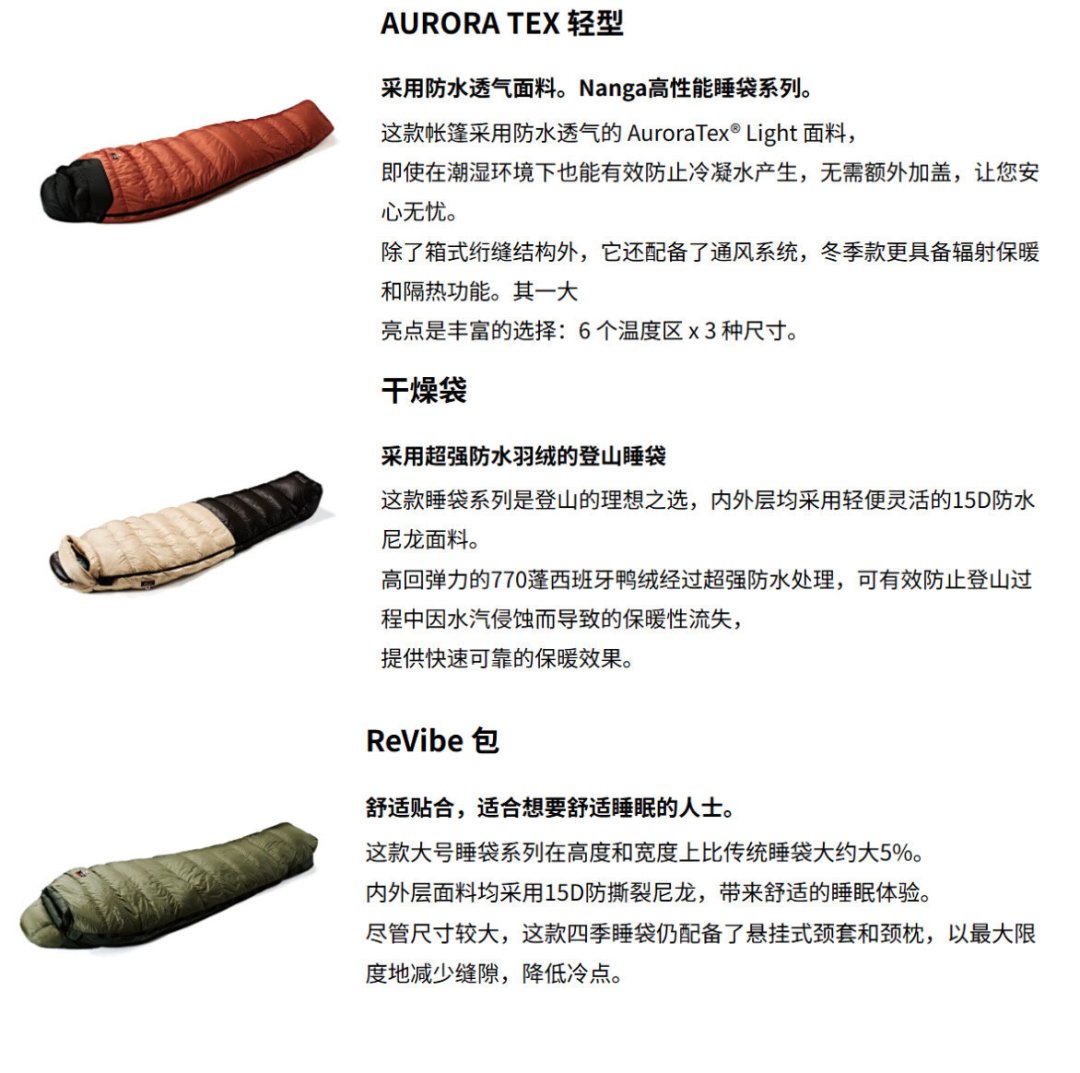 等NANGA 26FW新款,还是先收打折旧款?这周的三个信号帮你判断时机