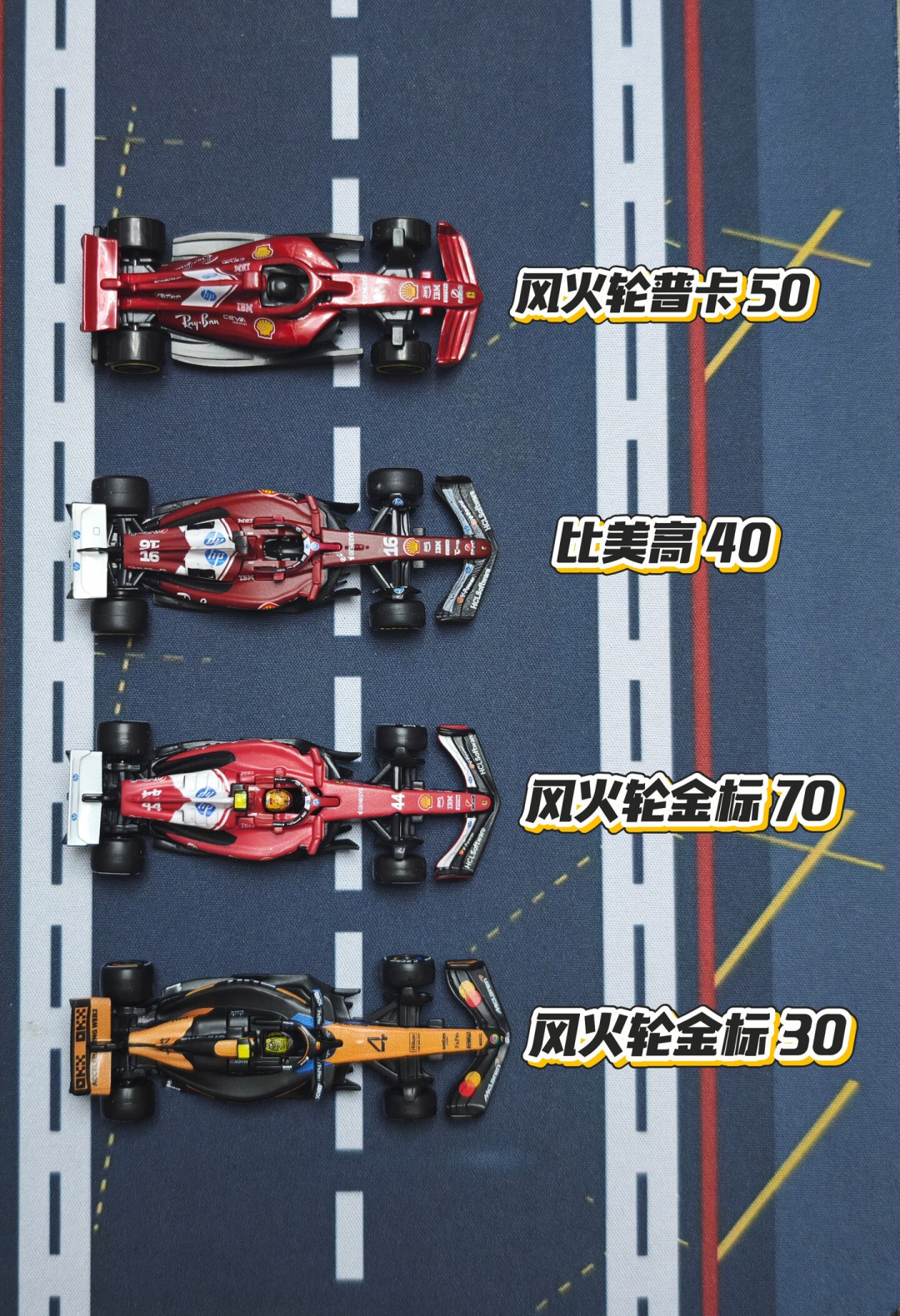 风火轮金标跌破普卡价?这波