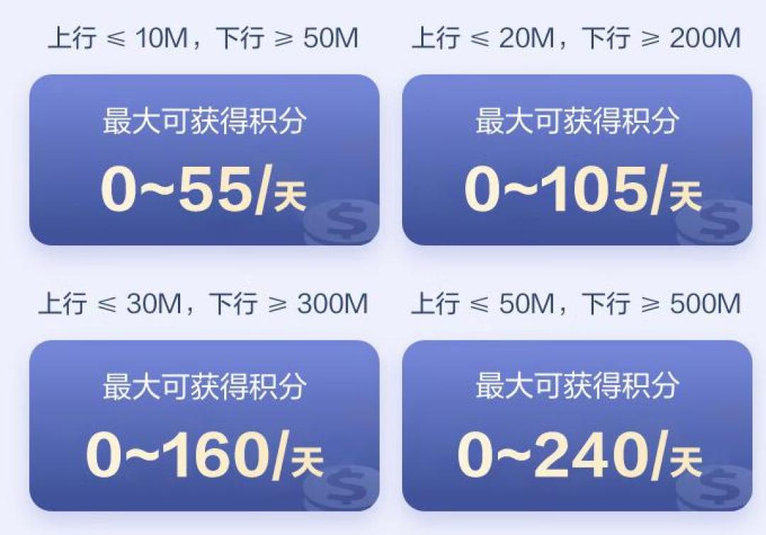 游戏主播因“播得太多”被运营商限速，闹了十几天才恢复：家用宽带真扛不住直播？