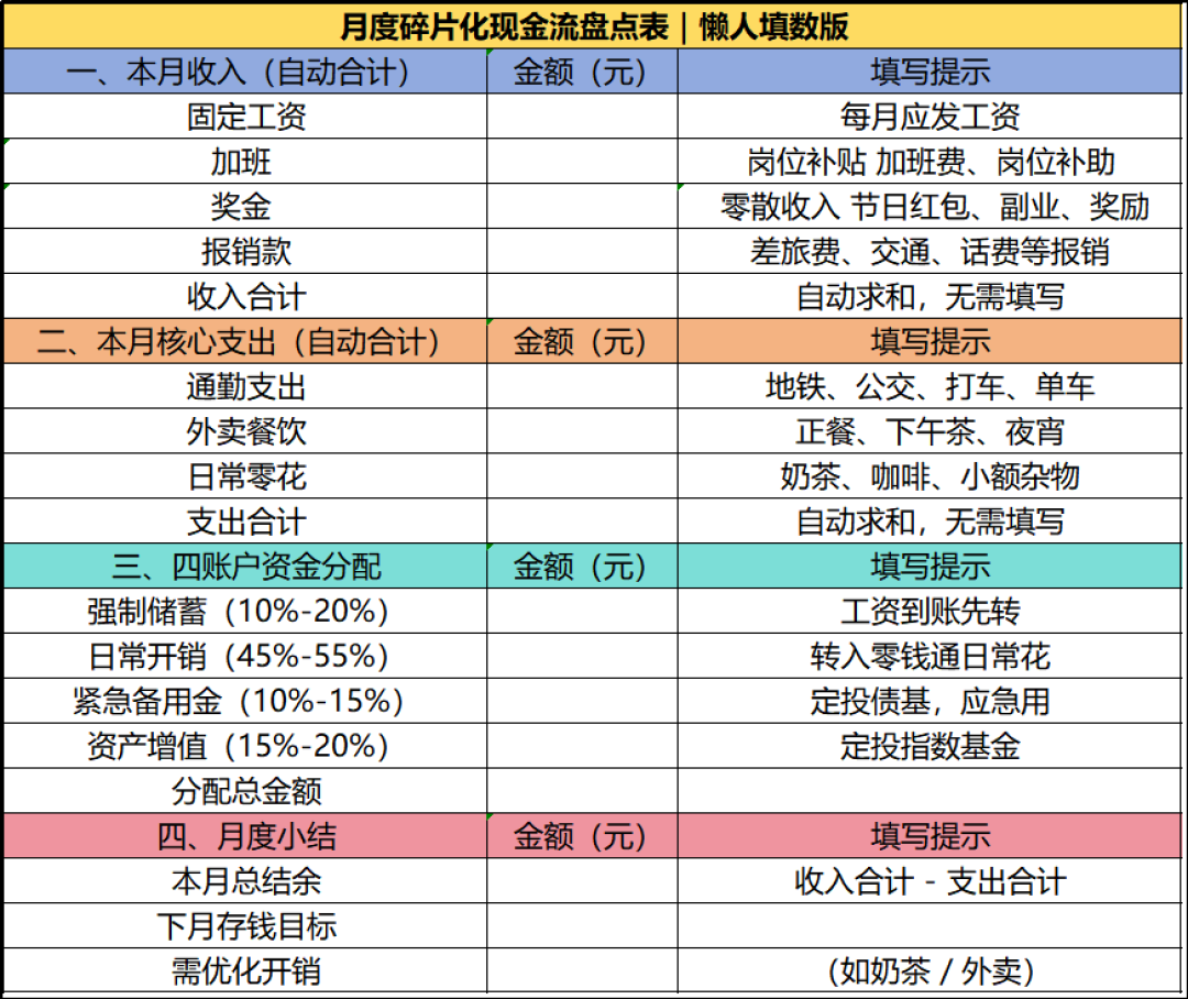 你结婚我随800,你生娃我回1000还是2000?人情钱不是家庭账本里的支出,是一笔往来账