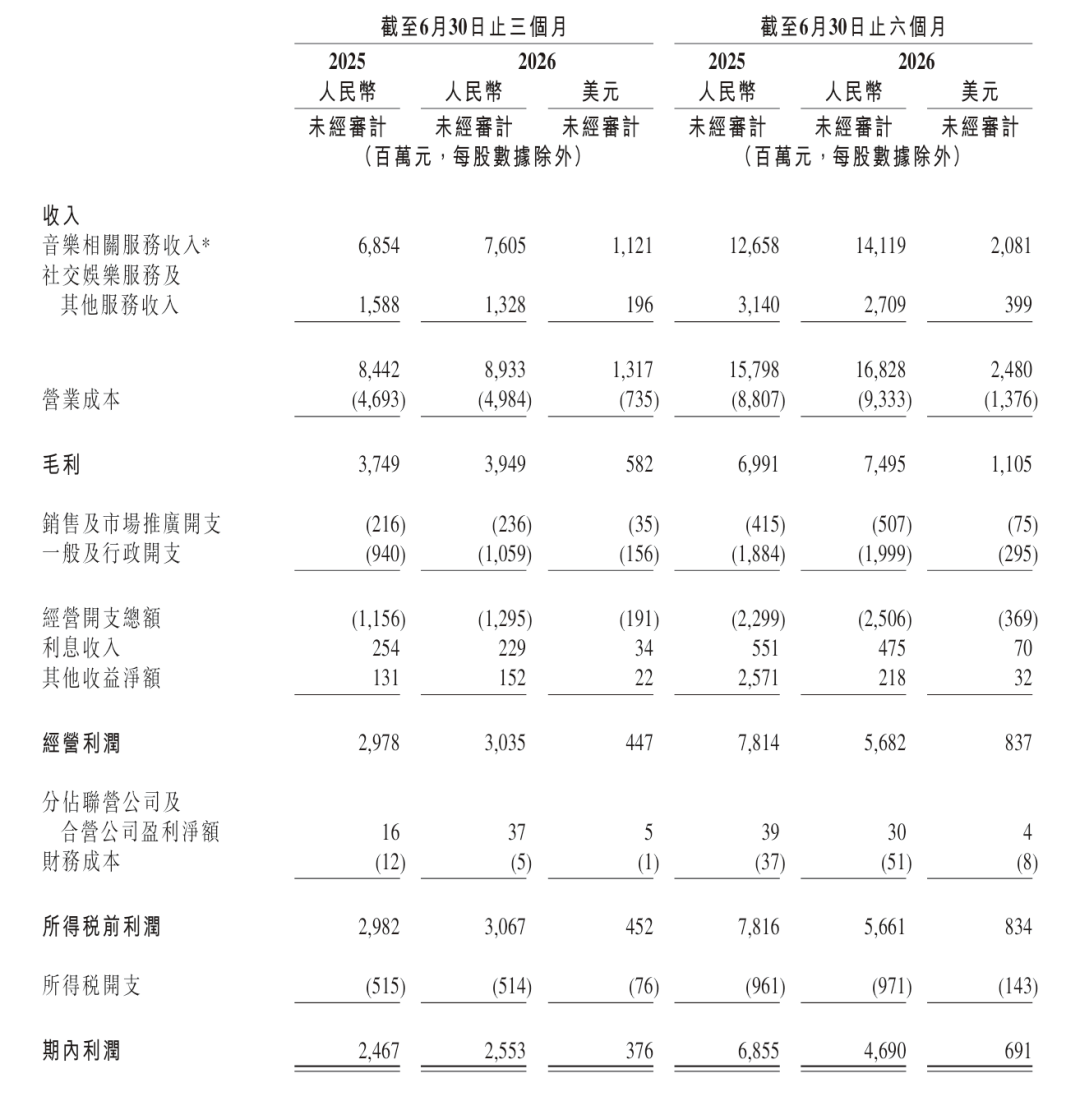 花3980元学有声书配音赚副业?你在给喜马拉雅交学费时,它的AI已经录了1000万小时音频