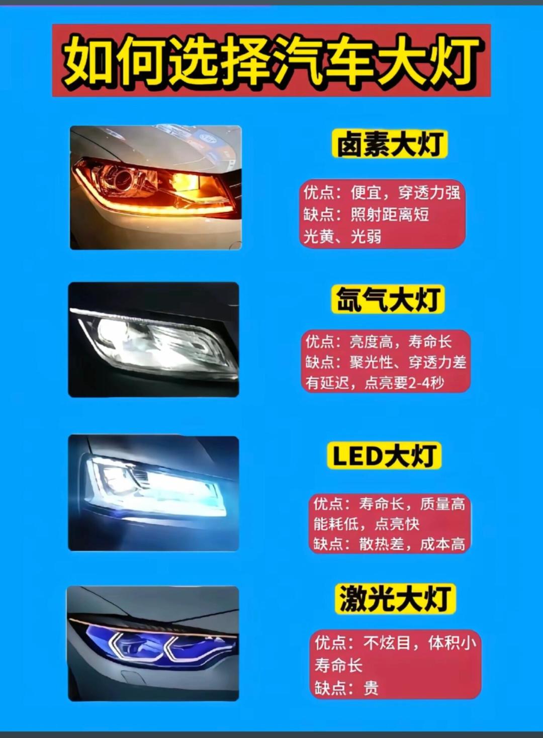 都在传