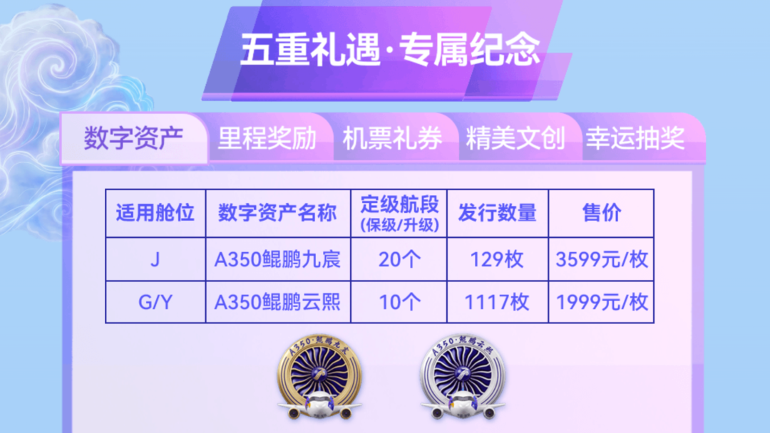 国航金卡挑战报名8月31日截止:3个月飞8次换一年金卡+星盟金卡,但“报名前飞的算不算”没有官方答案——剩6天,先把这三件事确认了