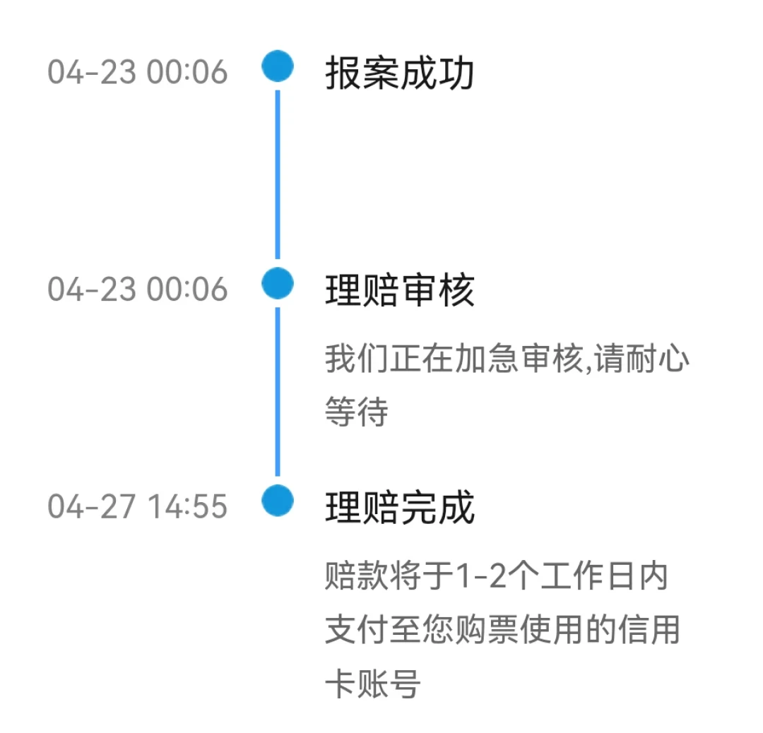 中信银行股价新高,信用卡投诉却占了53.9%:持卡人先自查账单上这3笔钱