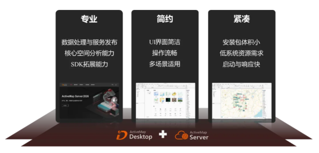 QGIS 3.40停止支持、4.0正式换代:2026年装GIS软件,先看这张核对过授权、版本和信创要求的选型表