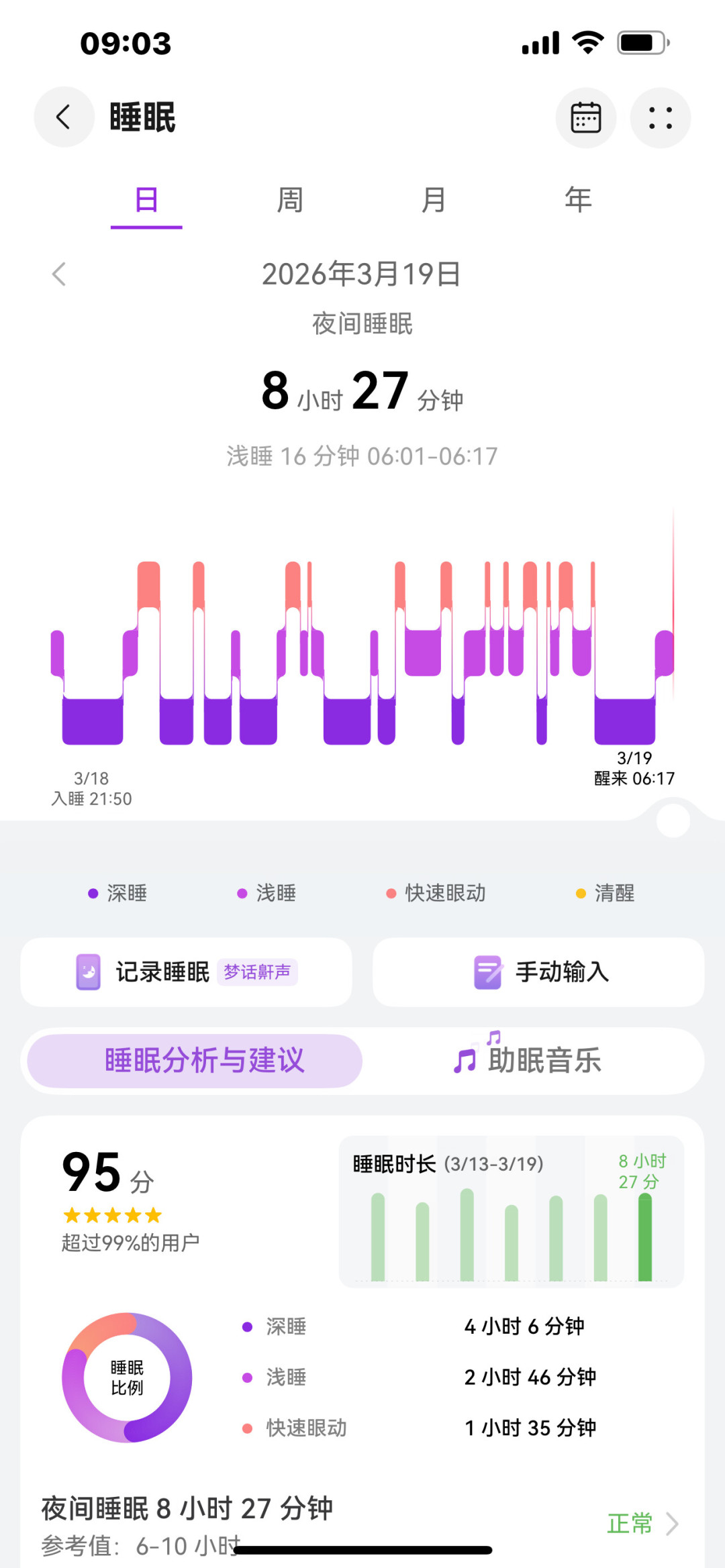 没戴表也记你