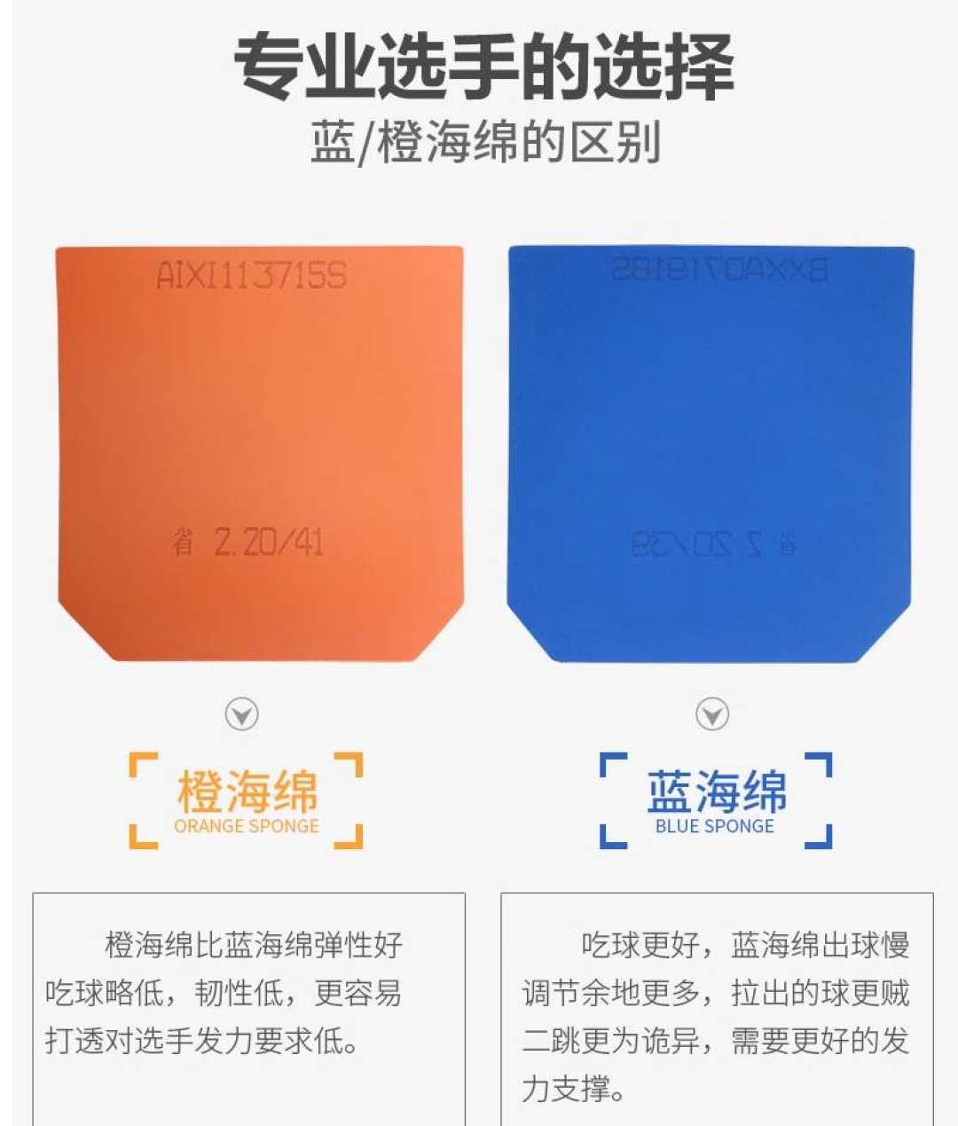 樊振东带火“国手同款狂飙”:普狂、省狂、国狂是三档产品,买前先把这三笔账算清
