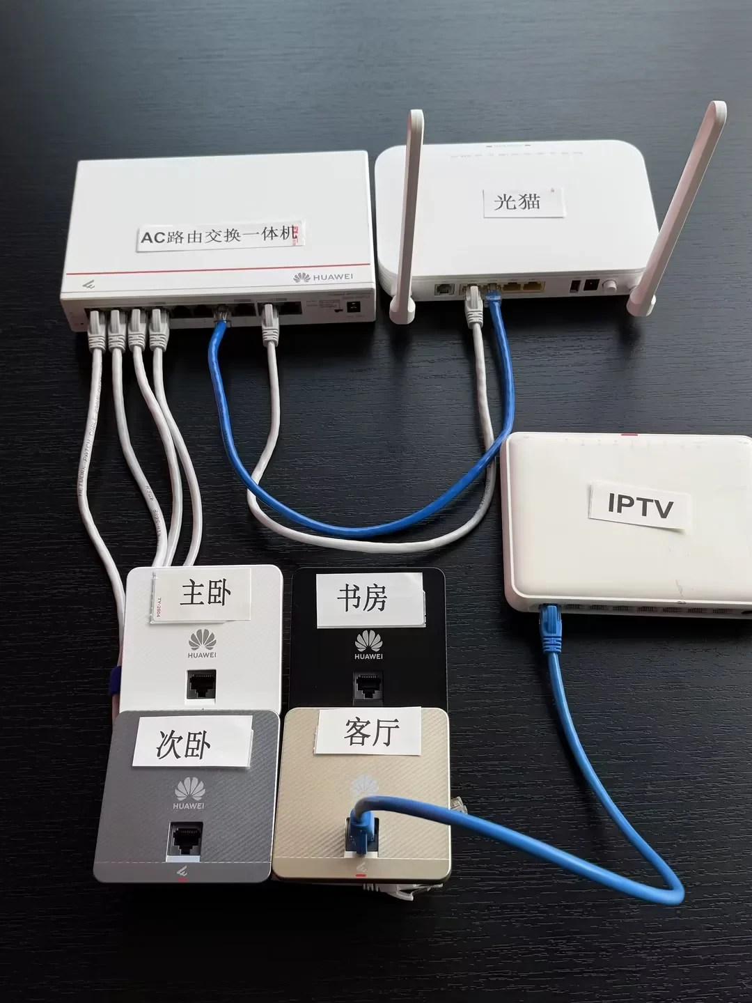 全屋WiFi的上限，在装修时就已经定了：网线、光纤、弱电箱，6个决定一次做对