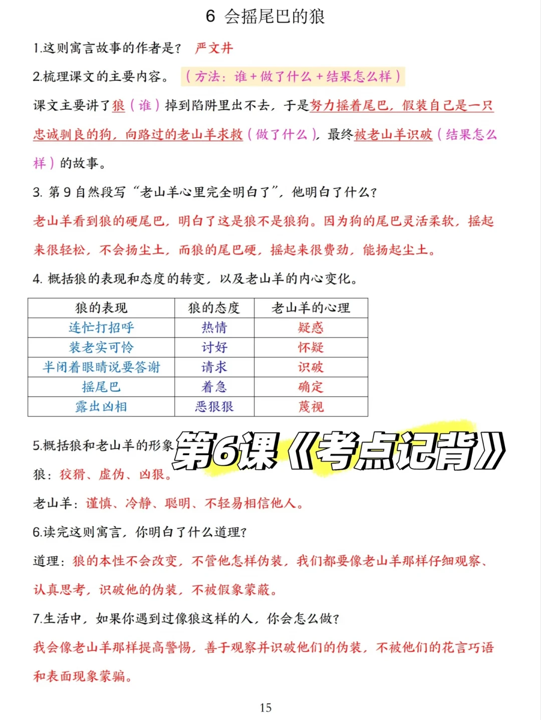 秋季新教材全换新:三年级寓言单元新增《会摇尾巴的狼》,必读书目也变了,买寓言书的三个纠结一次说清