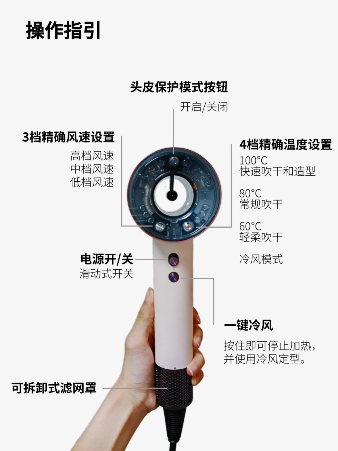 戴森HD16用了俩月想挂闲鱼?翻完全网30多条真实帖:一半的失望不是机器不行,是没搞懂这3件事