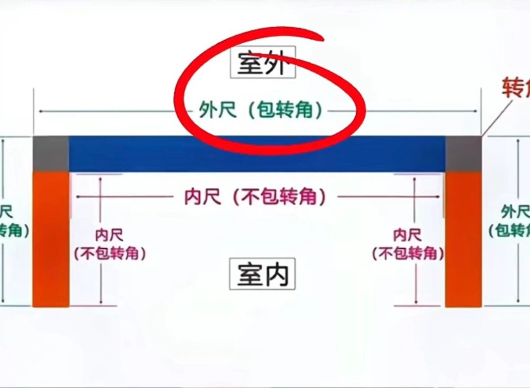 封阳台报价699/㎡,最后收了15000:金九银十前,先看懂报价单上的5类增项