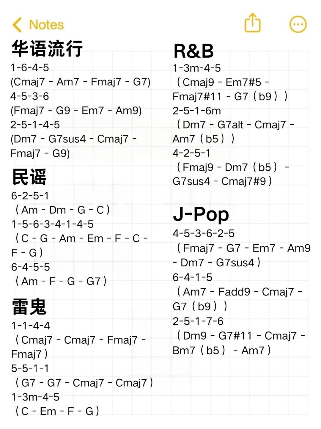 《恋人》抄袭争议吵了四个月:和弦进行没有版权,那法院判抄袭到底看什么?