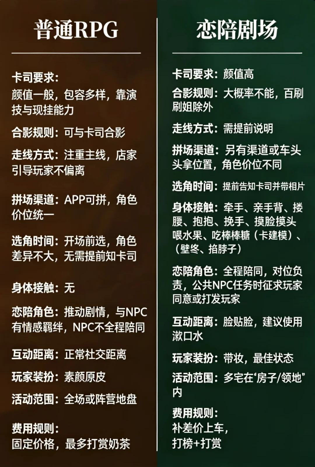 恋陪本里那个拥抱,是剧本写的吗?上车前,先把这三条边界谈清楚