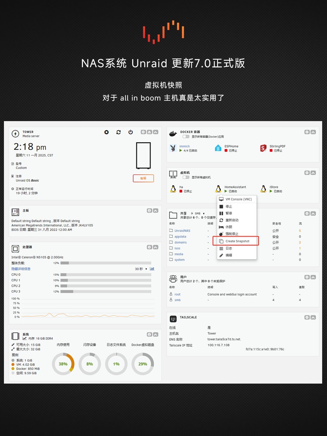 装了Unraid 7先别急着买校验盘:三条存储路线的成本与坑,一次算清