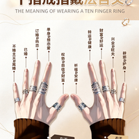 标题：十指戒指戴法含义