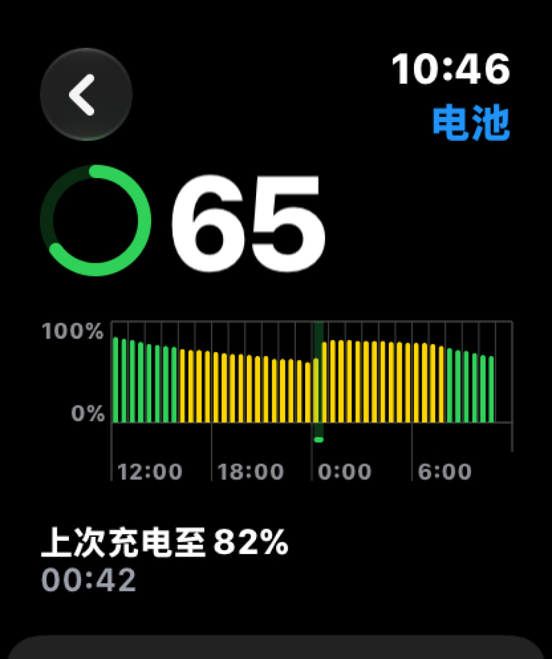 watchOS 27“掉电飞快”?翻完三个月公测反馈:吐槽大多出在早期版本,正式版还藏了个省电新功能