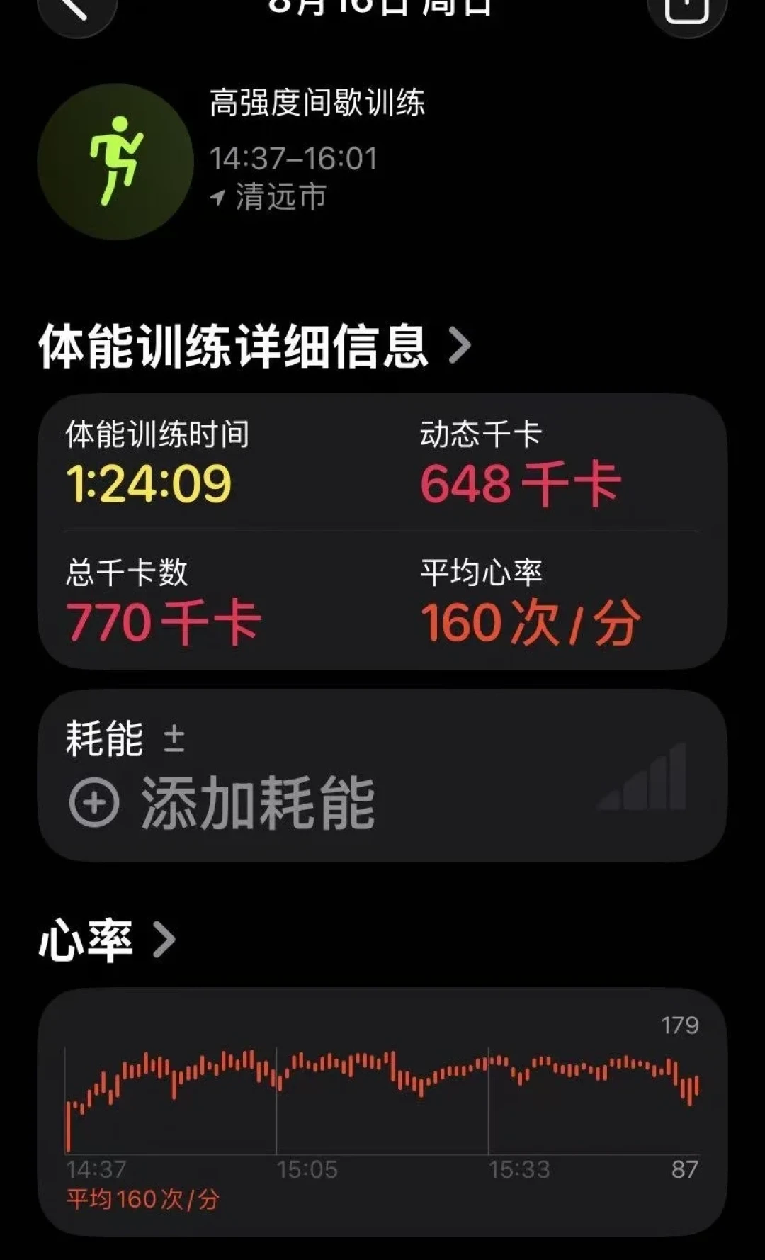 封面写「燃烧600千卡」,实测只有345:跟练HIIT,到底能烧多少卡?