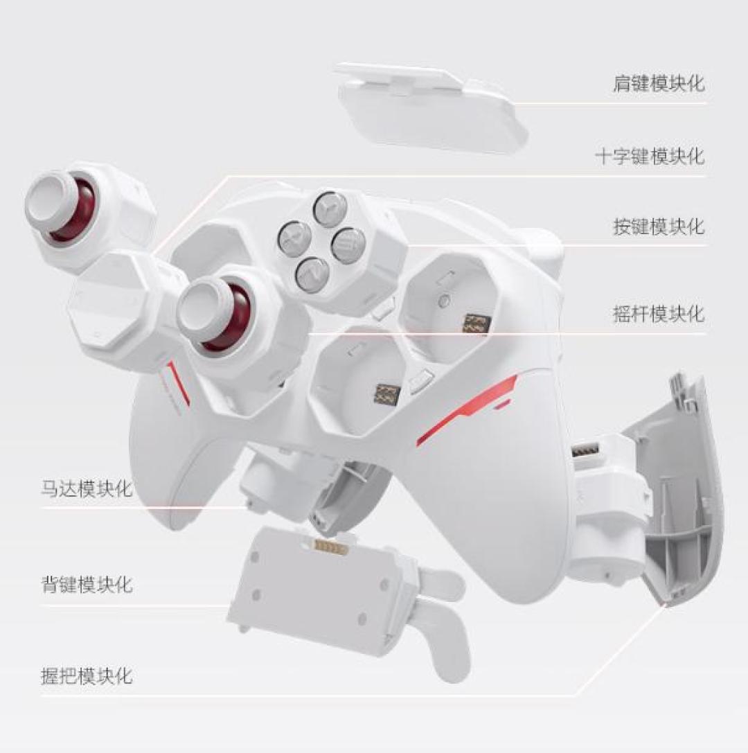 北通盘古上市半年:模块化手柄是摇杆漂移的救星,还是钱包碎纸机?先把账算明白再下单