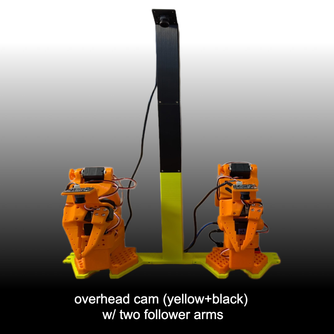 看完WRC想自己造AI机械臂？LeRobot 2026入坑指南：教程已经落后两个版本，先零元仿真再花钱
