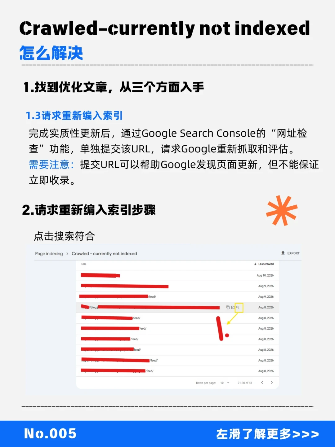GSC显示
