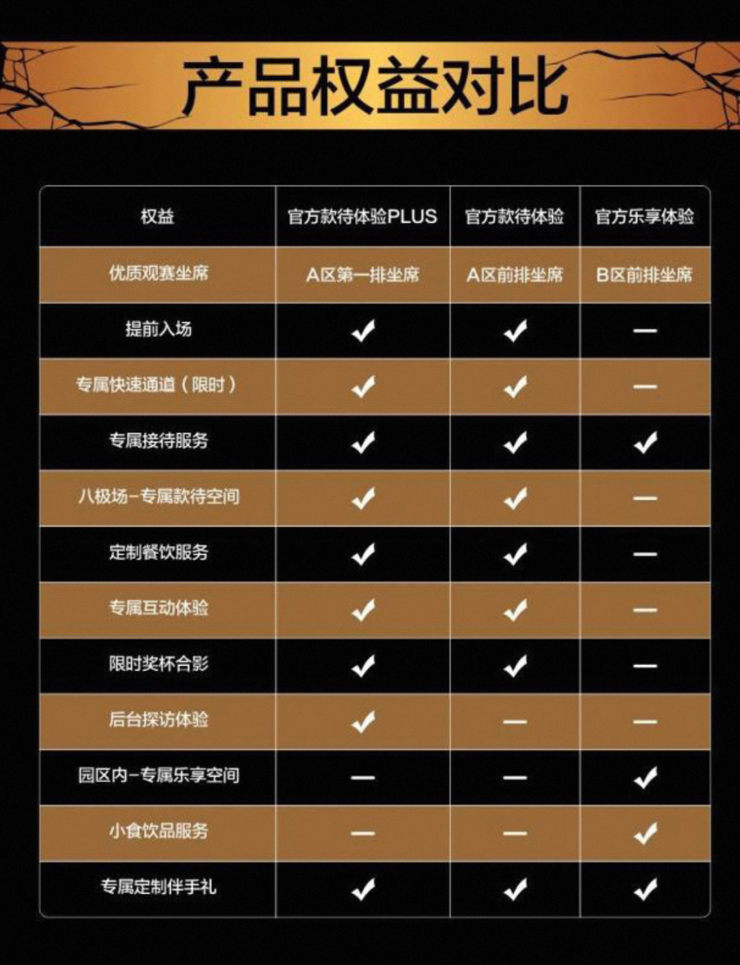 王楚钦累计100周世界第一,但领先只剩1378分:亚运三项+北京卫冕,中国大满贯后天10点开票