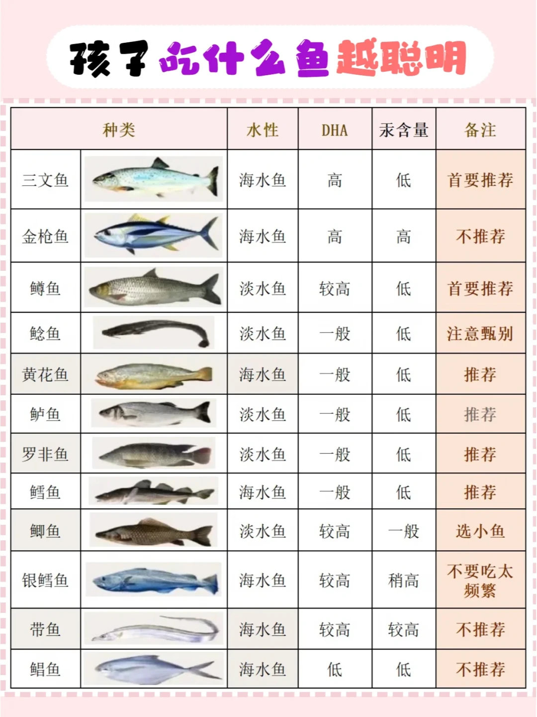 网上看到的“DHA测评”,一半以上是软广:开学季给娃买“补脑品”前,先算清这笔账