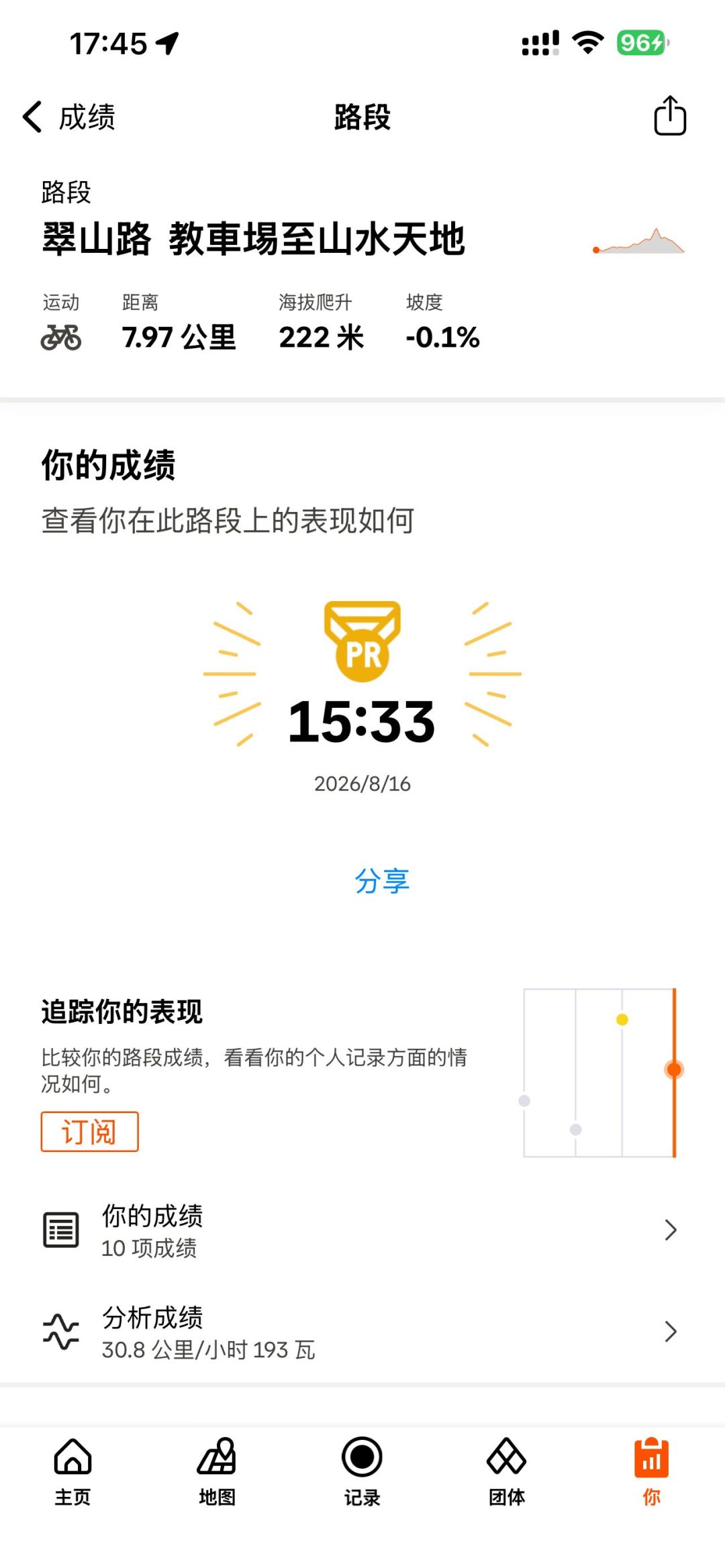 佳明数据进不了 Strava?5 条同步路线,把价格和坑都给你比完了